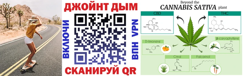 Бошки марихуана марихуана продажа наркотиков Муром